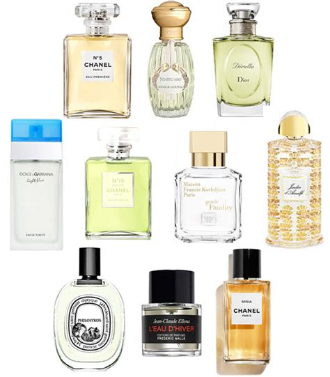 best selling perfumes of all time